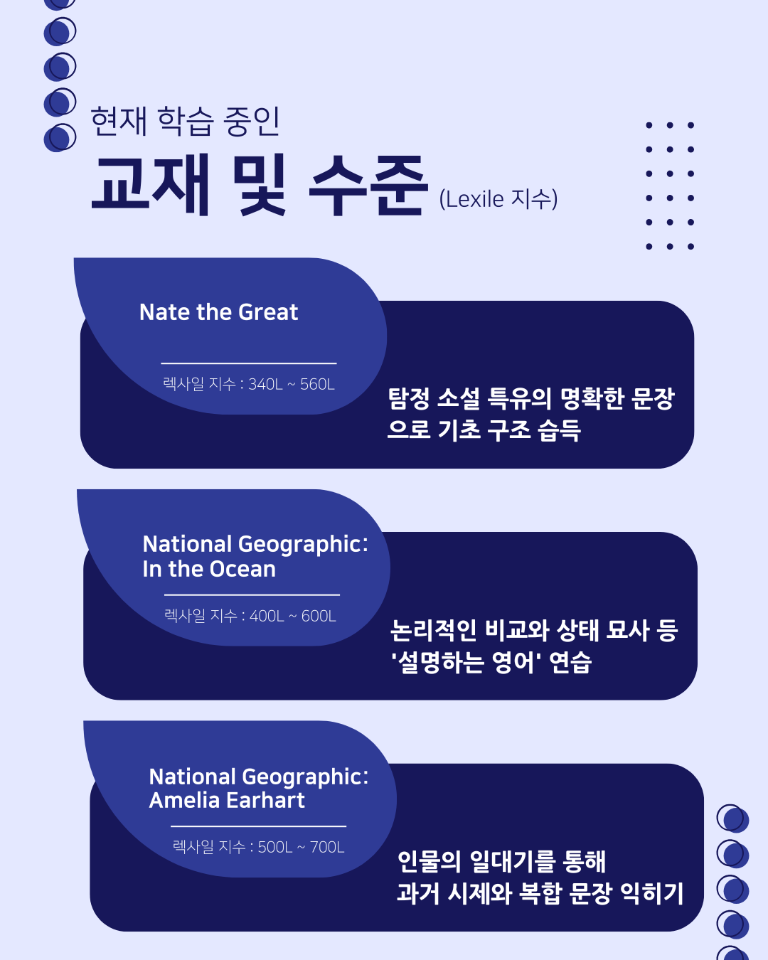 현재 학습 중인 교재 및 수준