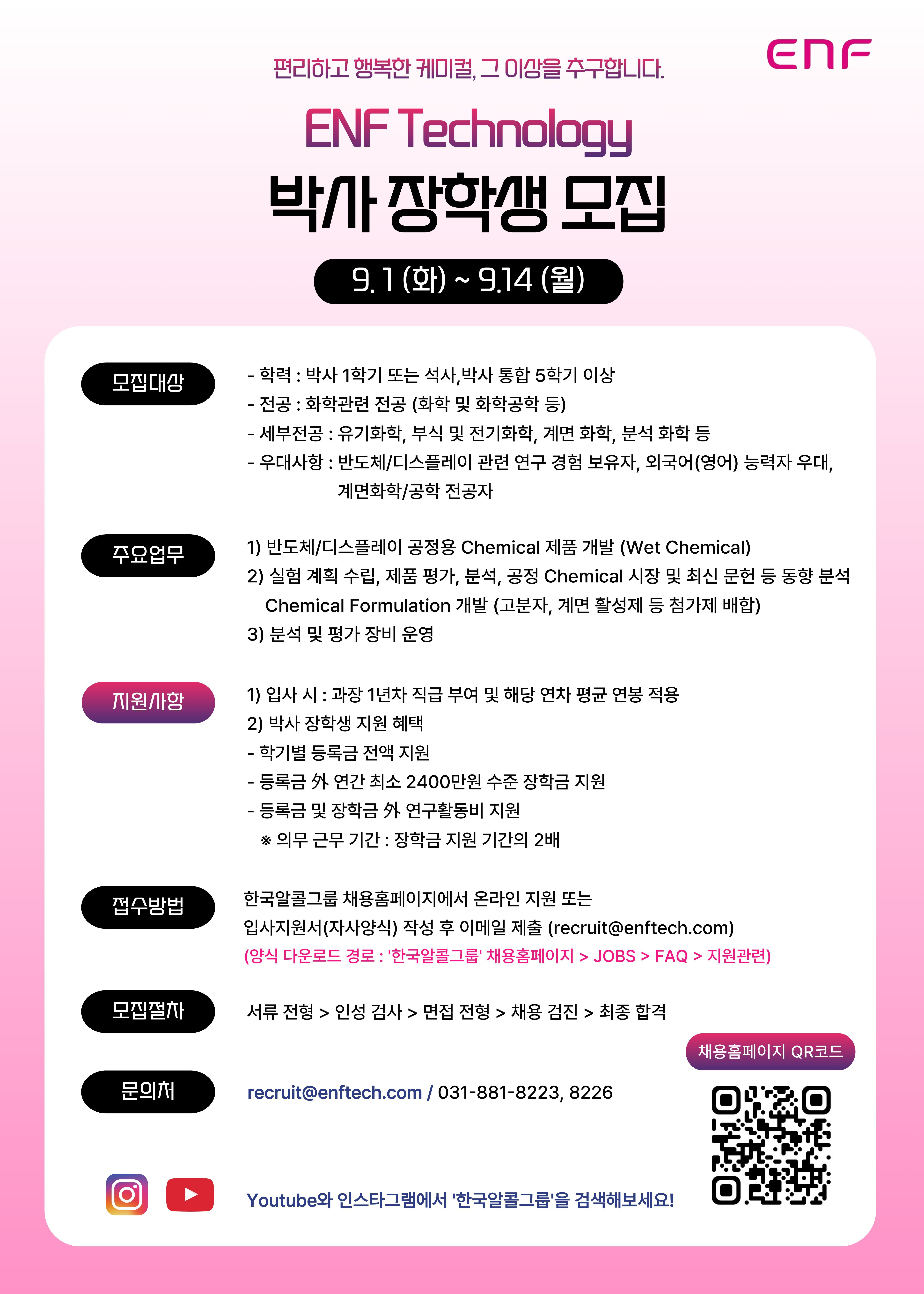 ㅇ