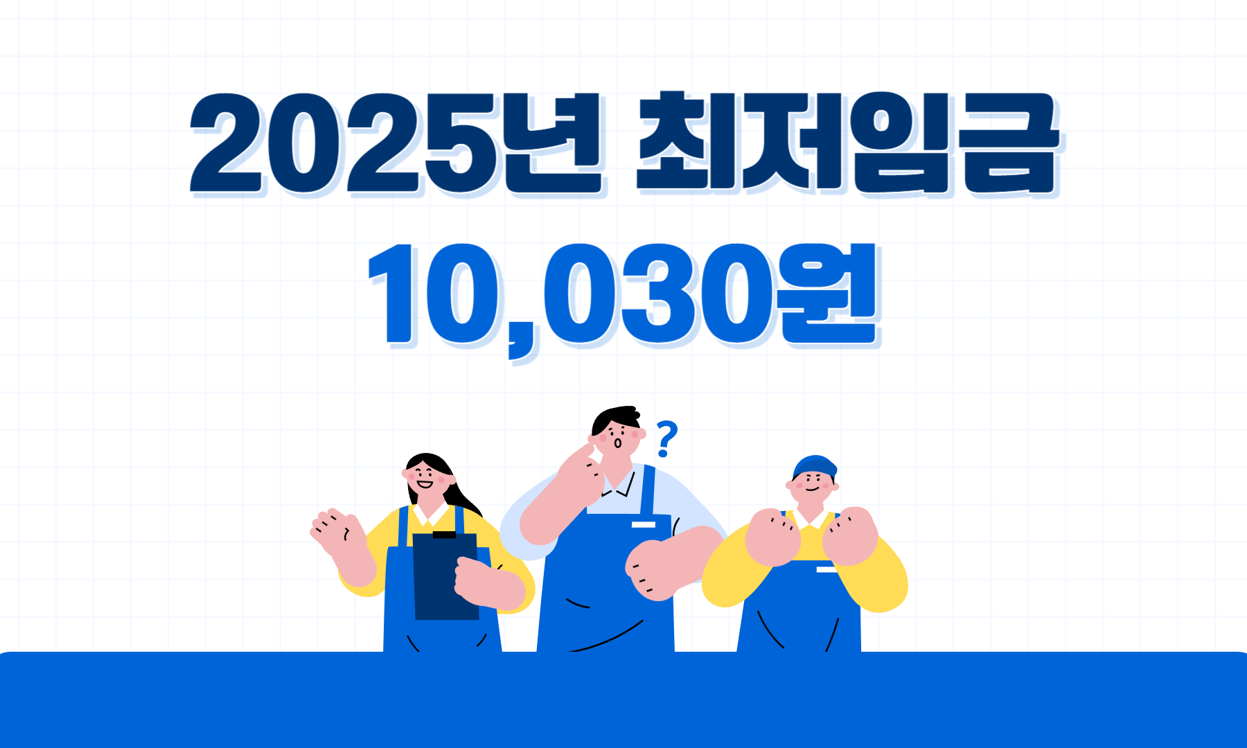 2025년 최저임금 10030원 이라고 적힌 이미지