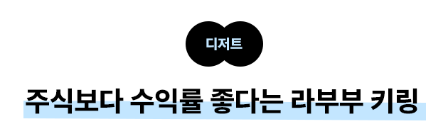 디저트: 주식보다 수익률 좋다는 라부부 키링