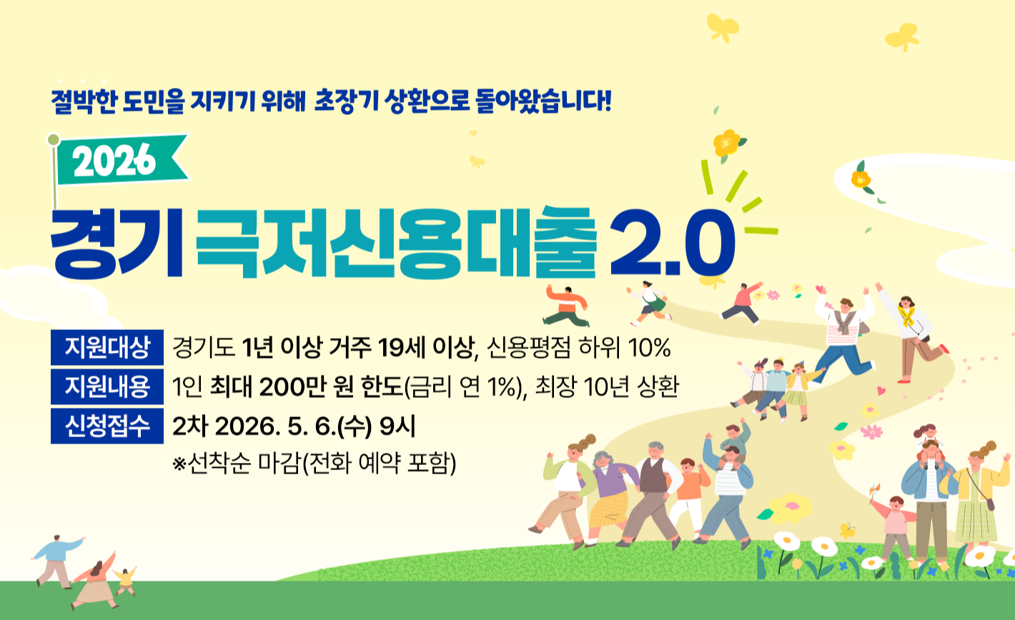 절박한 도민을 지키기 위해 초장기 상환으로 돌아왔습니다! 경기 극저신용대출 2.0  지원대상 | 경기도 1년 이상 거주 19세 이상, 신용평점 하위 10% 지원내용 | 1인 최대 200만 원 한도(금리 연 1%), 최장 10년 상환 신청접수 | 2차 2026. 5. 6.(수) 9시 ※선착순 마감(전화 예약 포함)