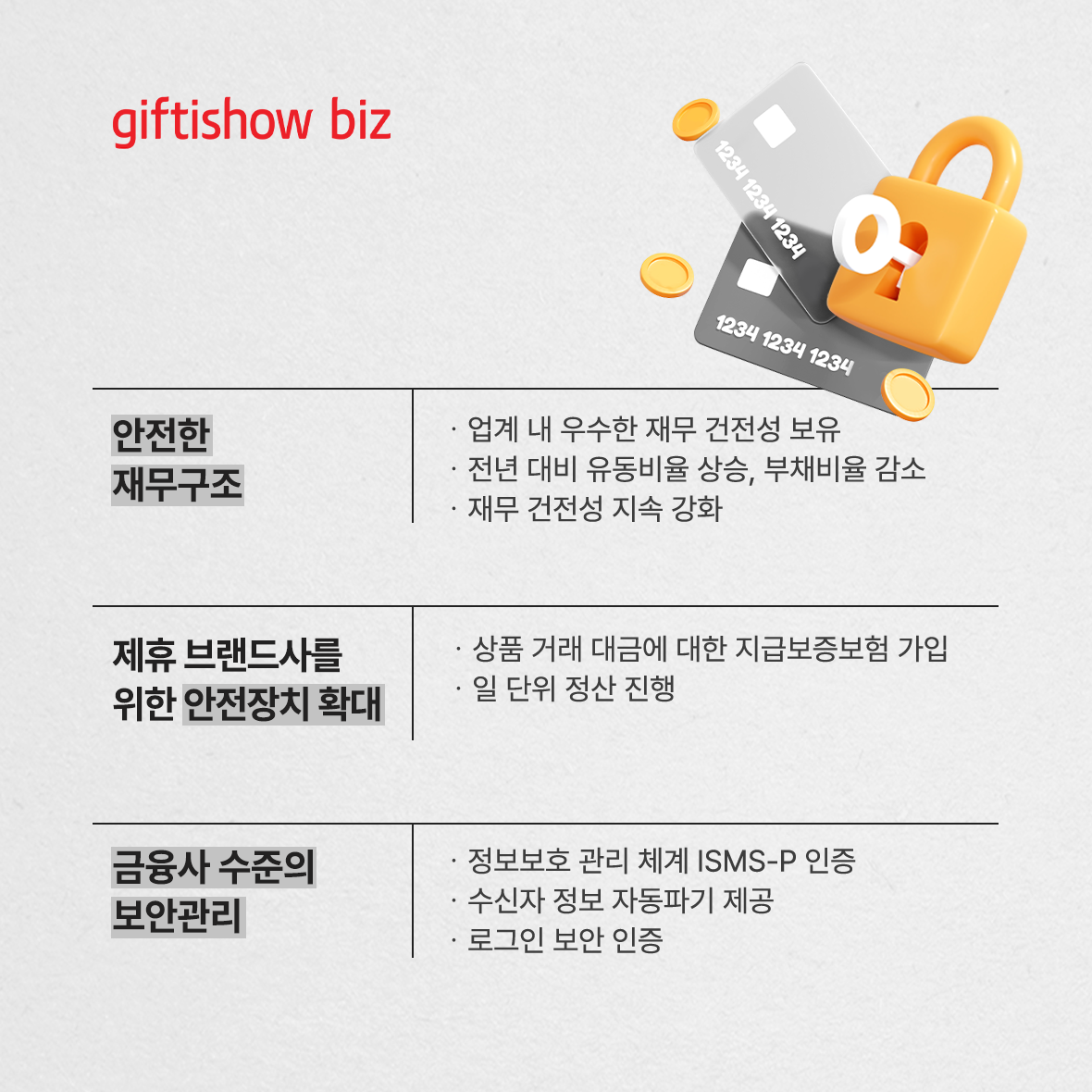 서비스 활용 TIP | 기업 기프티콘, 판촉물제작, 모바일 쿠폰 발송 서비스 1위 | 기프티쇼 비즈