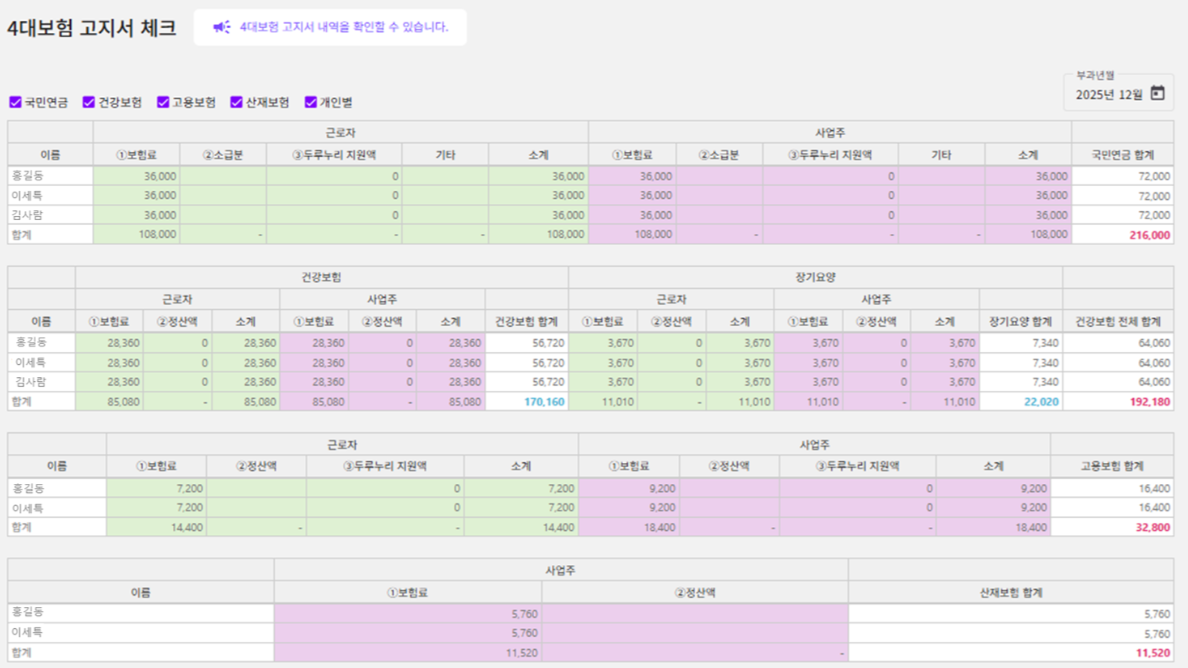 4대보험 사회보험 고지서 통합관리 세무특공대