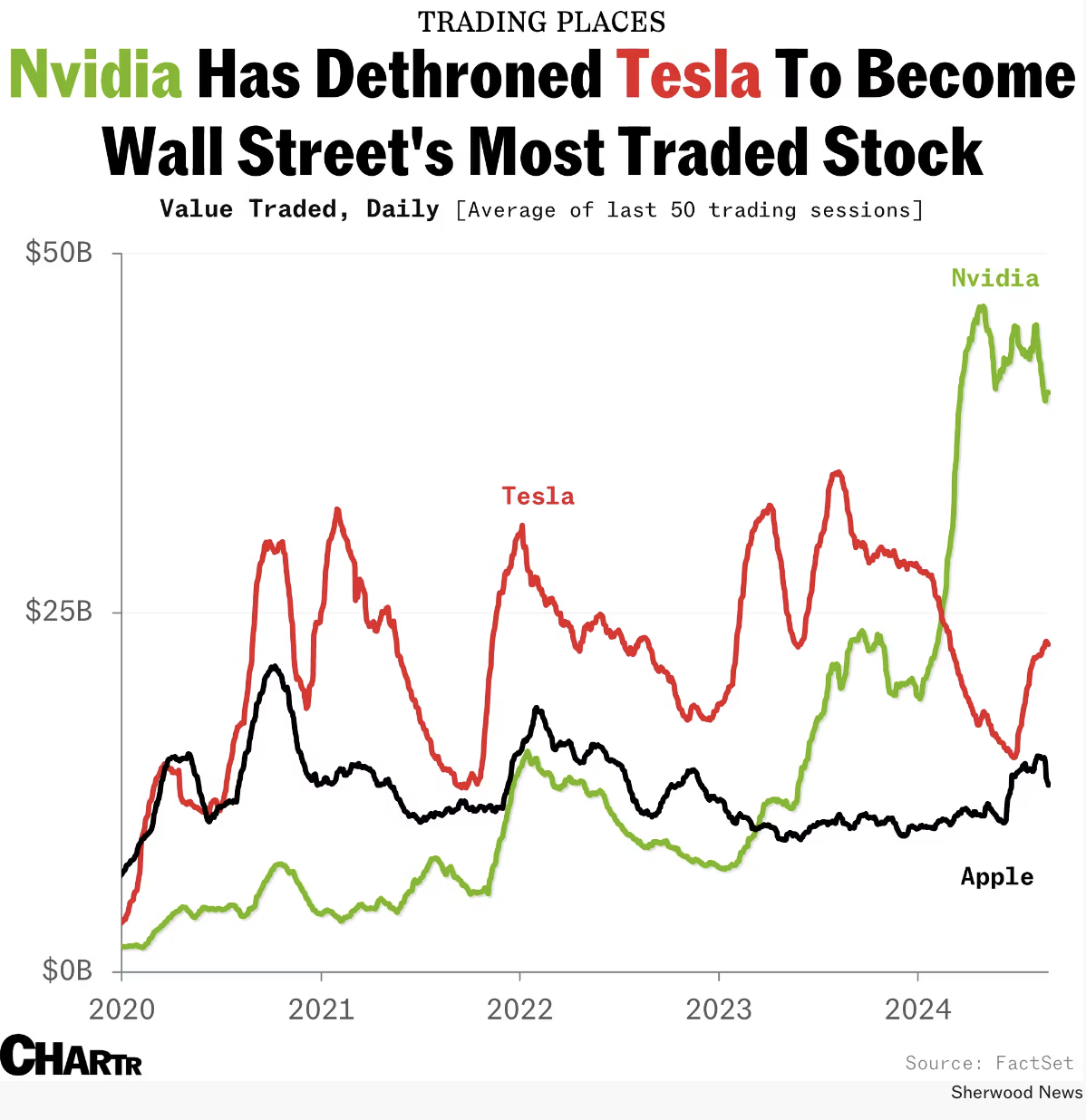 ☝대단한데 더 대단했어야 해!