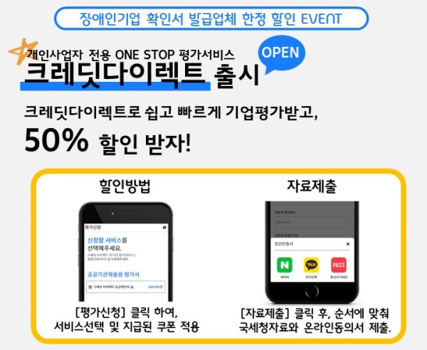 장애인기업확인서 발급업체 한정 할인 이벤트 개인사업자 전용 원스톱 평가서비스 크레딧다이렉트 출시 크레딧다이렉트로 쉽고 빠르게 기업평가받고 50% 할인 받자! 할인방법 평가신청 클릭하여 서비스 선택 및 지급된 쿠폰 적용 자료제출 클릭 후 순서에 맞춰 국세청자료와 온라인동의서 제출