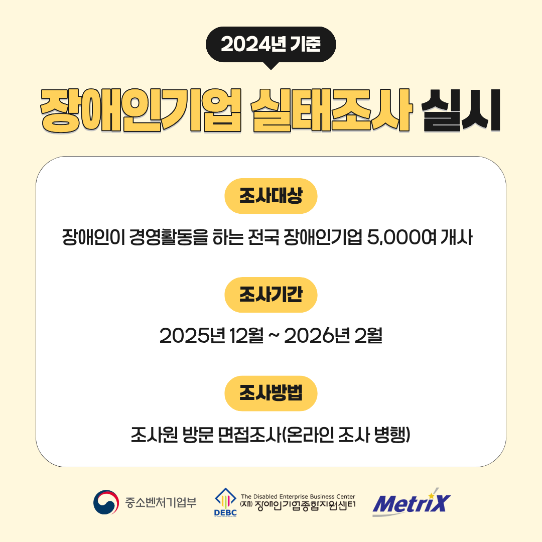 <사진 설명 시작> 장애인기업종합지원센터는 12월부터 2024년 기준 장애인기업실태조사를 실시합니다. <사진 설명 끝>