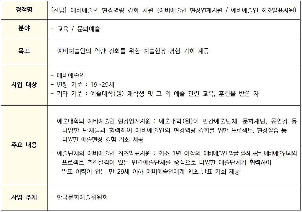 ㅇㄹㅇ