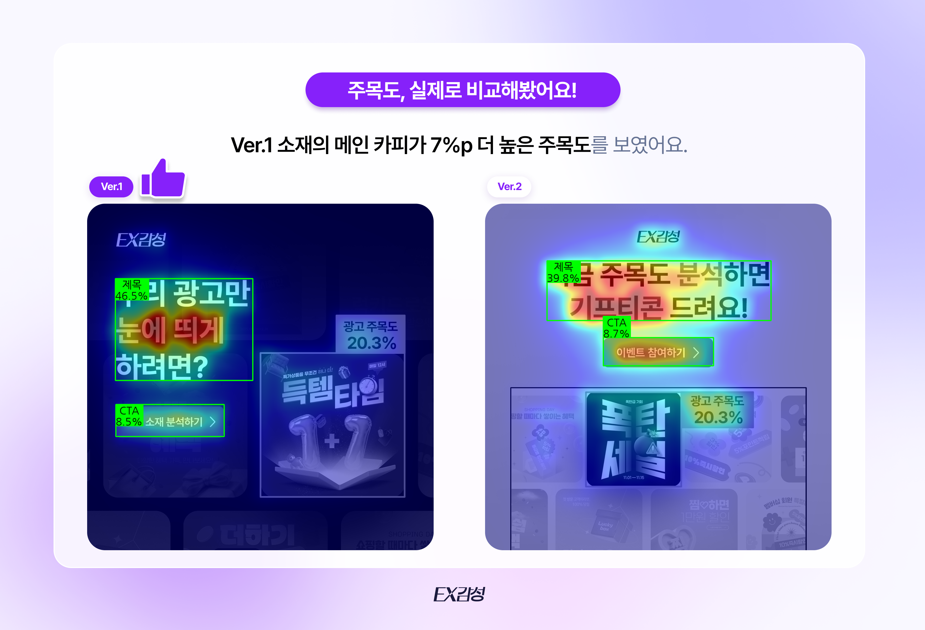 EX감성으로광고주목도실제로비교해봤어요