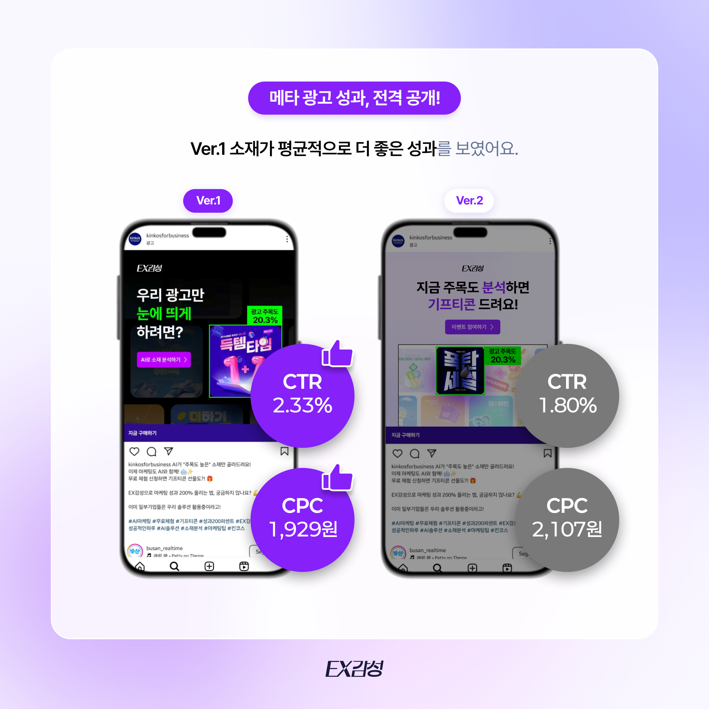 메타광고성과에서는1번소재가평균적으로더좋은성과를보였어요