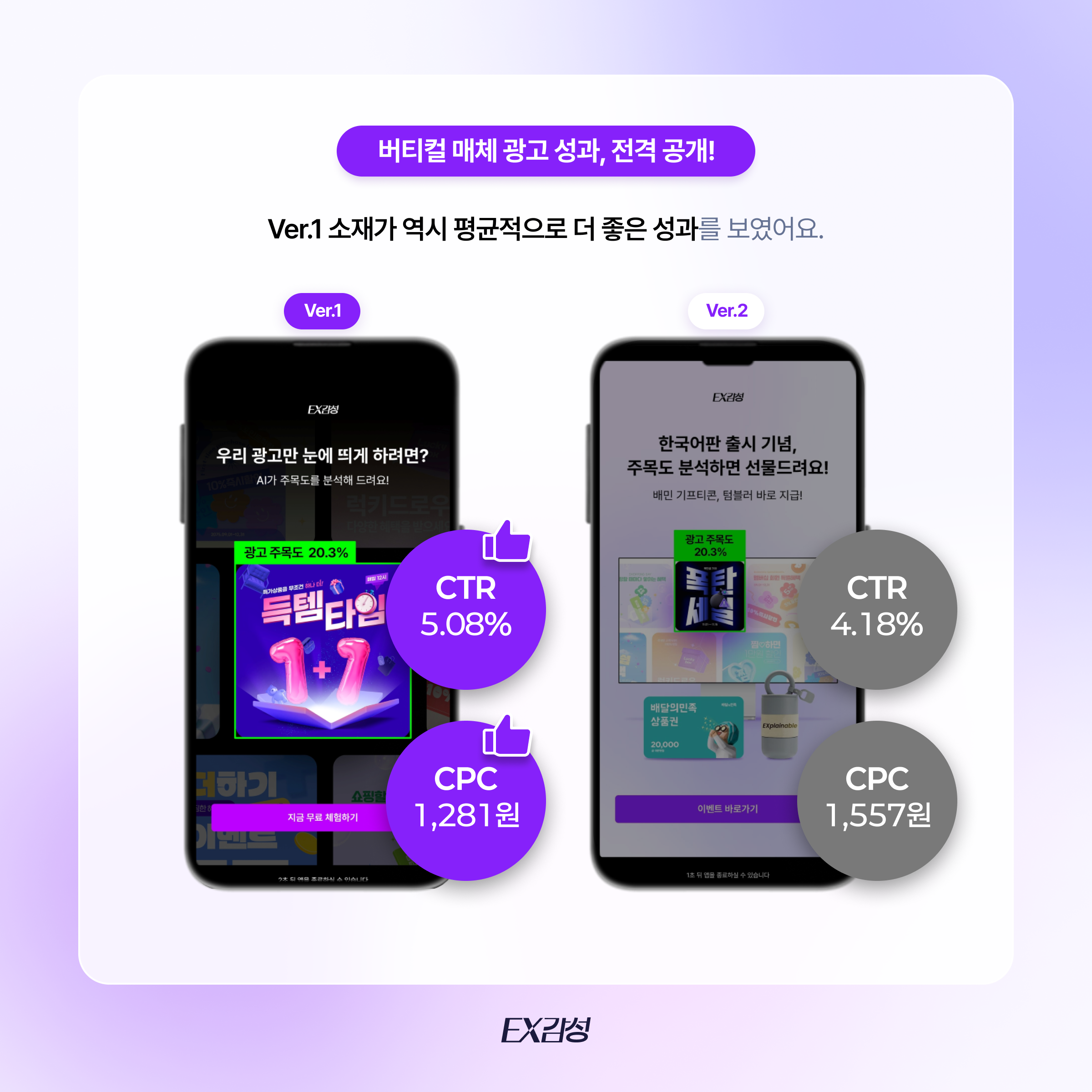 버티컬매체광고성과에서도역시1번소재가평균적으로더좋은성과를보였어요
