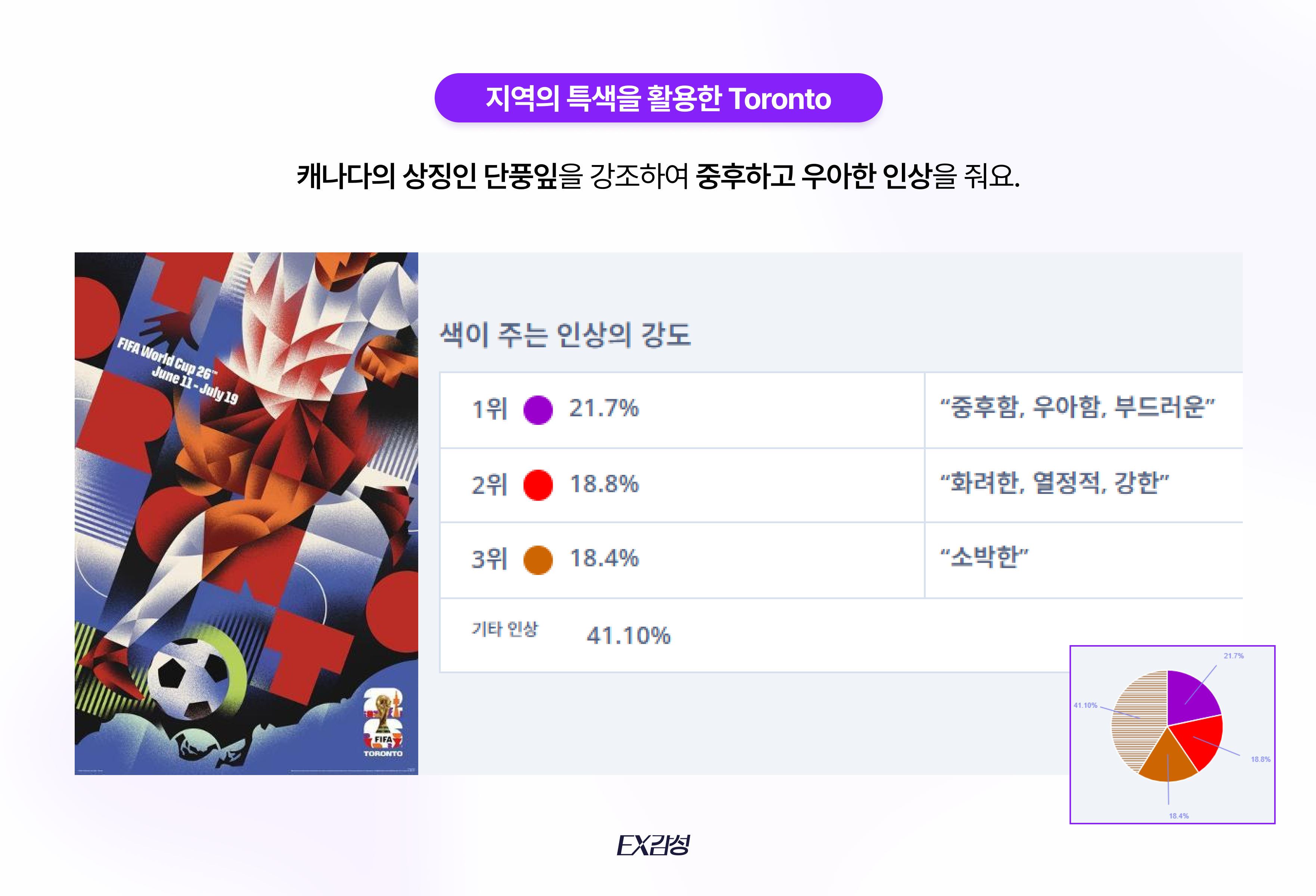 단풍잎이 강조된 캐나다의 토론토 포스터는 지역의 특색을 잘 활용하여 중후하고 우아한 인상을 선사해요.
