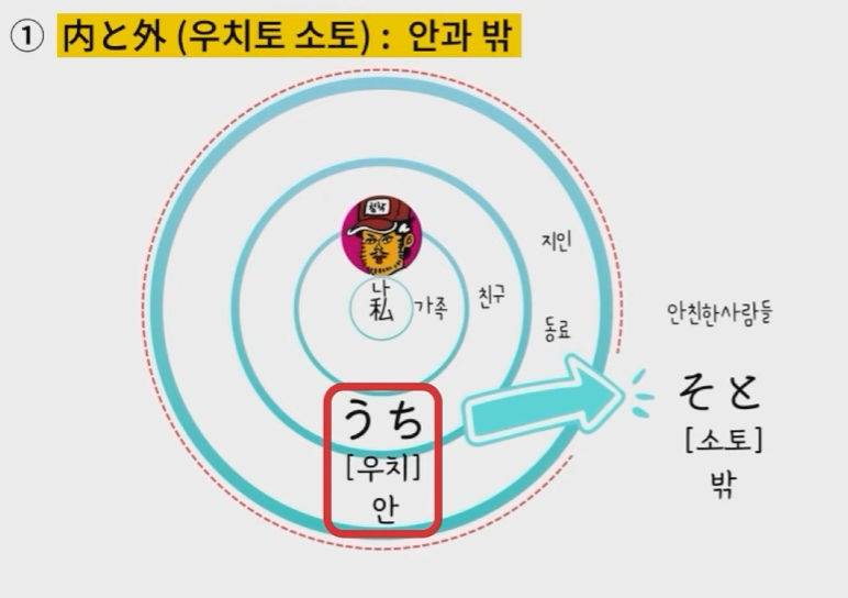 출처 : 침착맨 유튜브