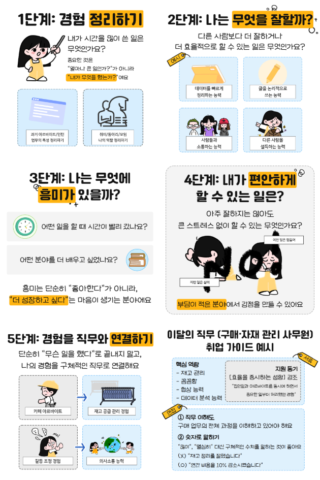 채용 공고 2