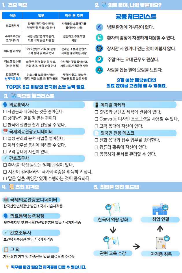 안내 이미지 2