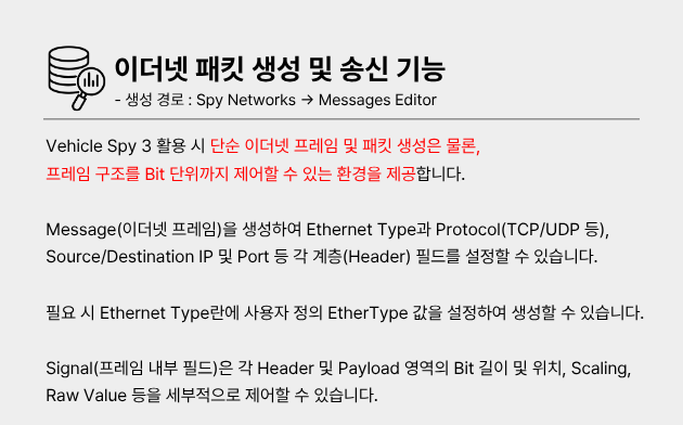 10BASE-T1S 솔루션 소개 2편 -- 기술 설명