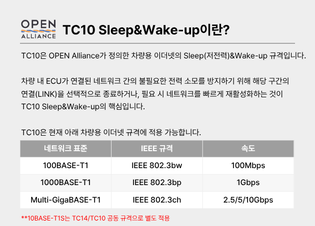 TC10 Sleep 명령 및 동작 원리 설명