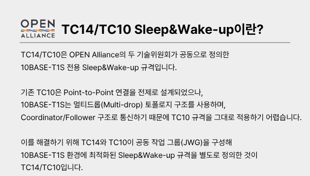 TC10 Wake-up 명령 및 동작 원리 설명