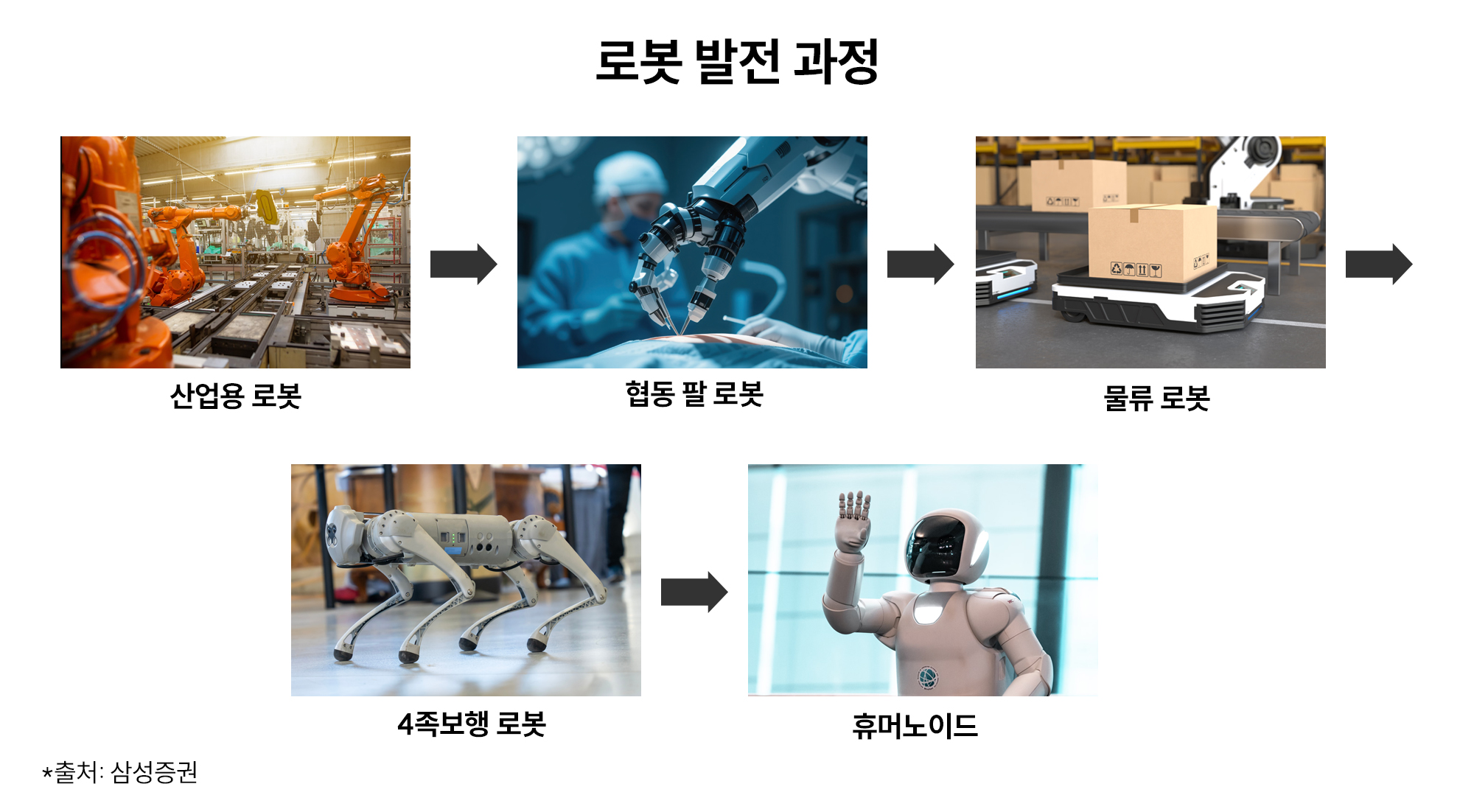 중국 Techfirma Dream은 베를린 근처에 자동차 공장을 건설 할 수 있습니다