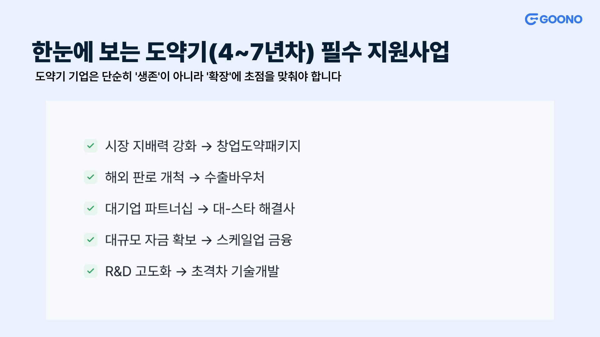 💡 한눈에 보는 도약기(4~7년 차) 필수 지원사업