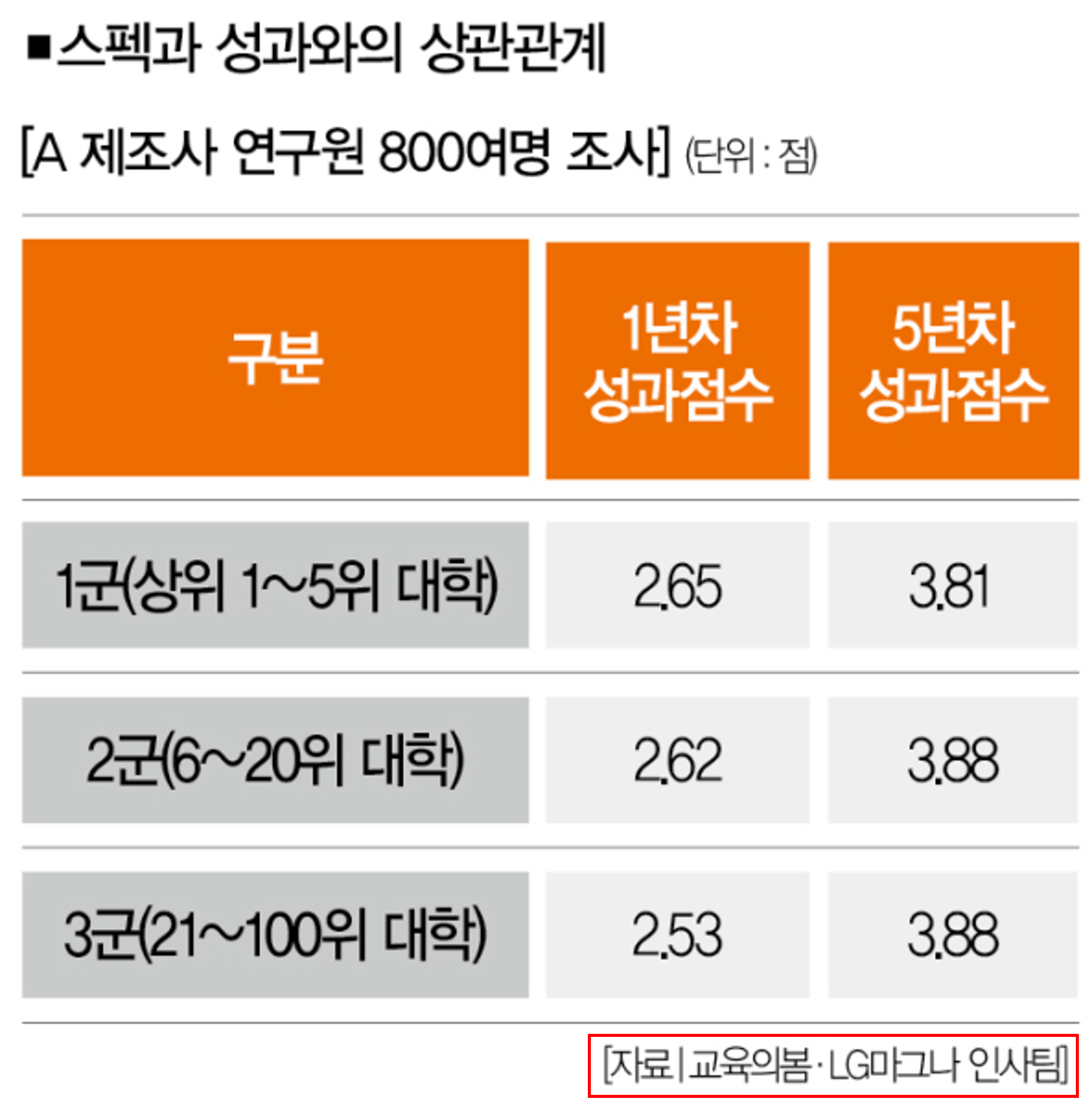 교육의봄 이미지
