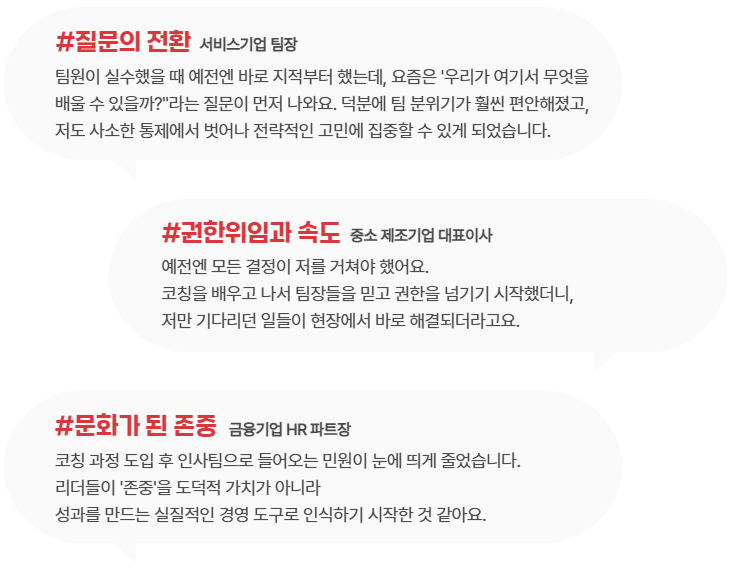 세 명의 코칭 프로그램 참여자 리얼보이스를 담은 인포그래픽.  서비스기업 팀장: 질문의 전환을 통해 팀 분위기를 개선하고 전략적 고민에 집중하게 된 사례.  중소 제조기업 대표이사: 권한 위임을 통해 현장 의사결정 속도를 높인 사례.  금융기업 HR 파트장: 존중을 실질적인 경영 도구로 인식하여 인사 민원이 감소한 사례가 말풍선 형태로 구성되어 있음.