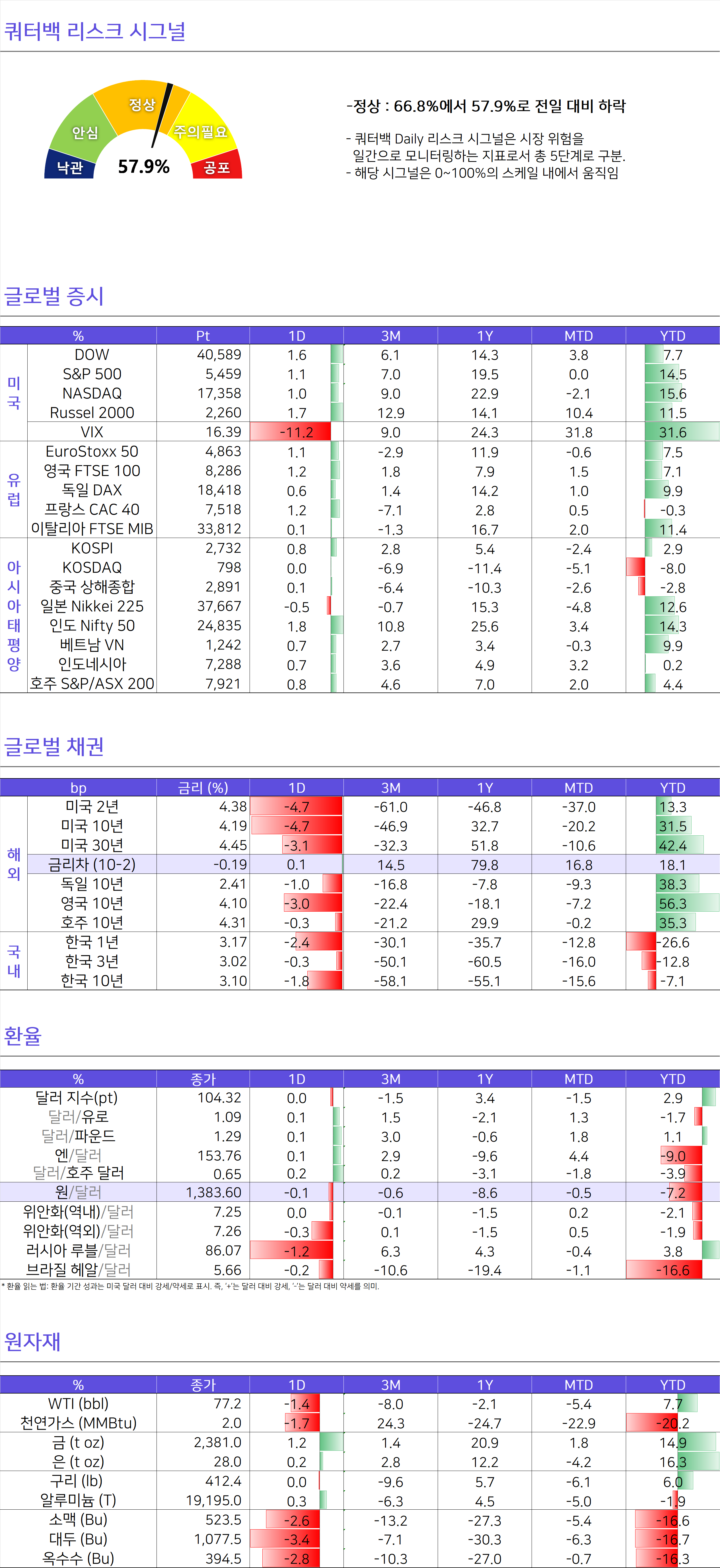 미국 pce (86) 사진