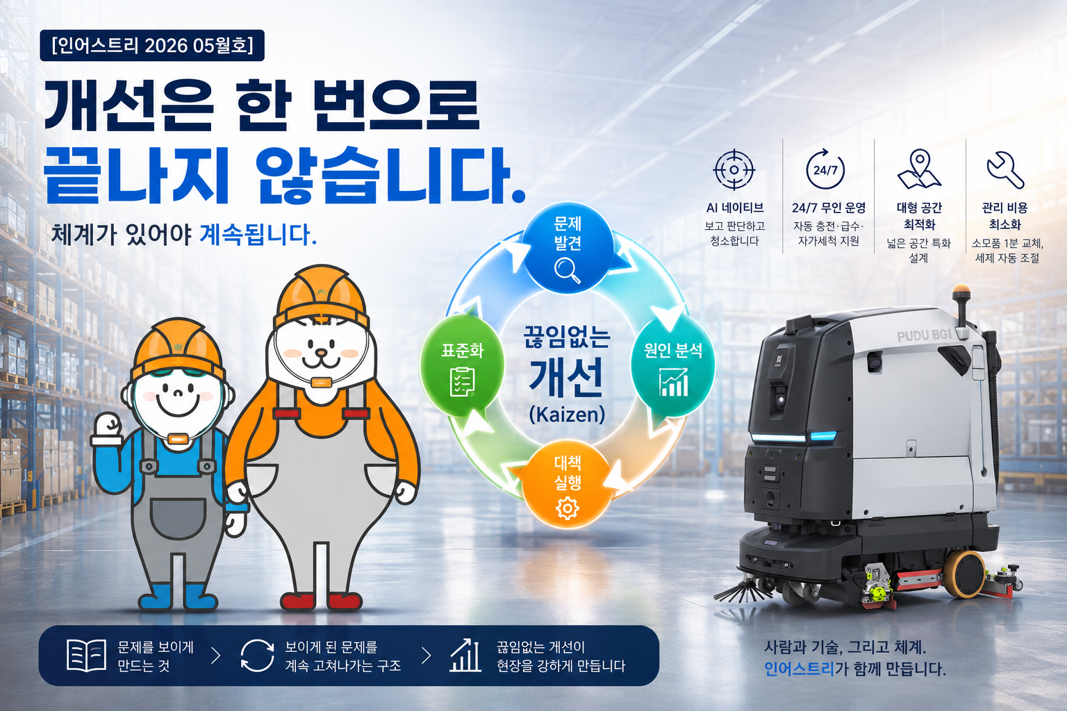 인어스트리 캐릭터