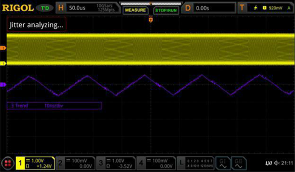 WaveInSense_Jitter TIE