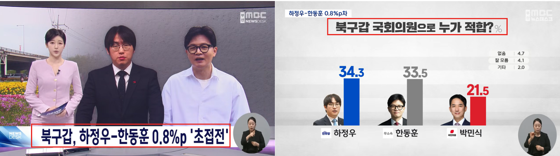 부산민주언론시민연합 기록 이미지