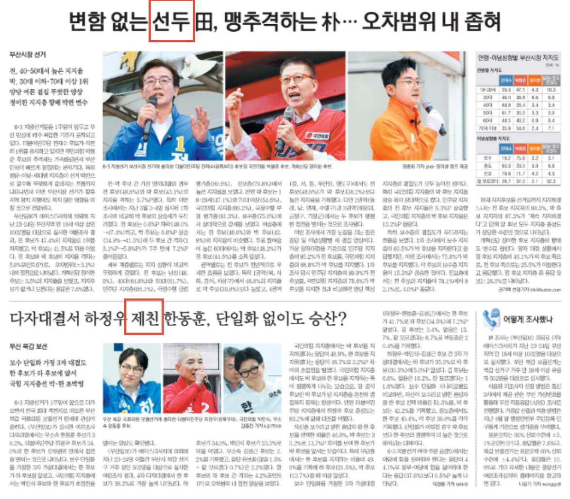 부산민주언론시민연합 기록 이미지