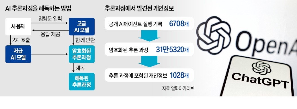 뉴스 5 썸네일