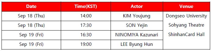 busan international film festival actors' house