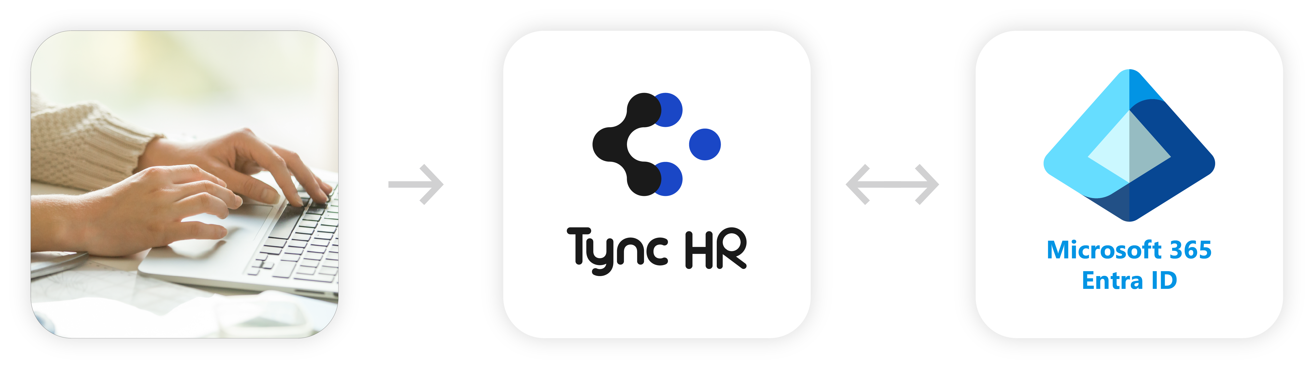 TyncHR_EntraID style=
