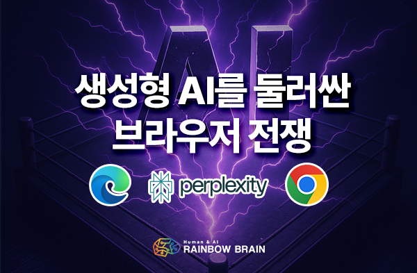 구글·MS·퍼플렉시티 등 글로벌 기업들이 생성형 AI를 통합하며 펼치는 브라우저 전쟁을 설명하는 인포그래픽
