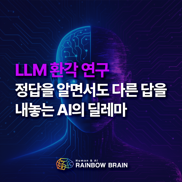 정답을 알고도 다른 답을 내놓는 AI 환각 현상을 설명하는 그래픽