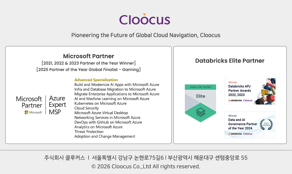 Cloocus Footer