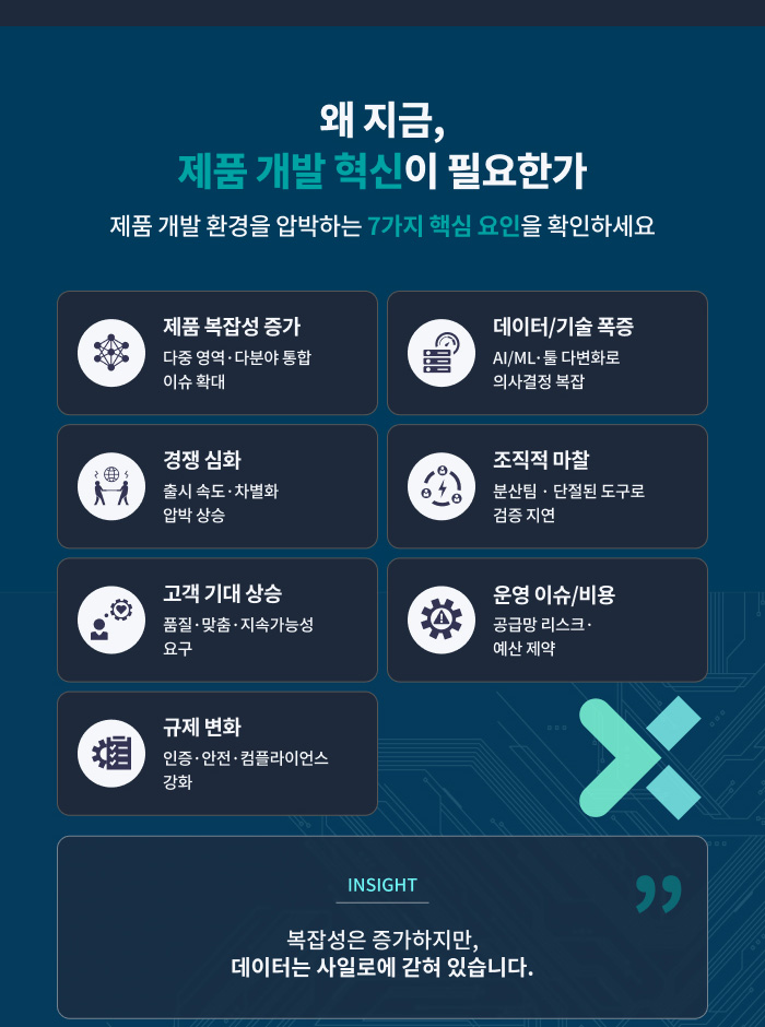 Siemens Newsletter 3