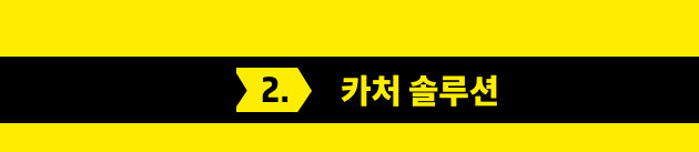 카처 솔루션