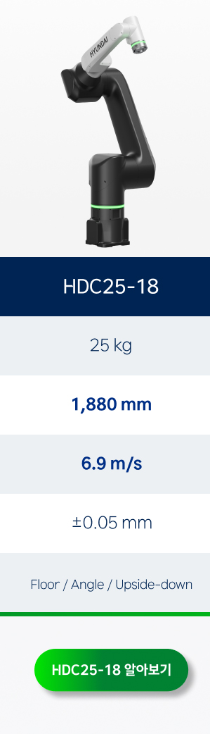 HDC25-18