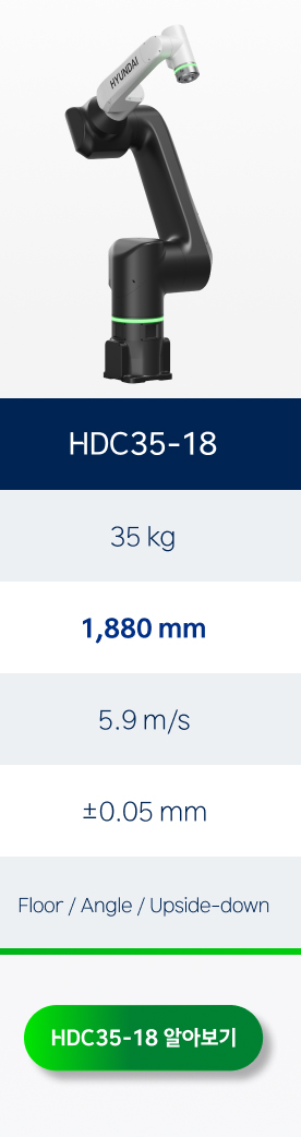 HDC35-18
