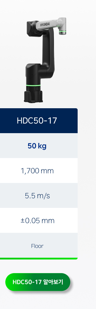 HDC50-17