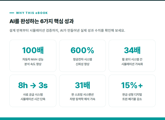 내용