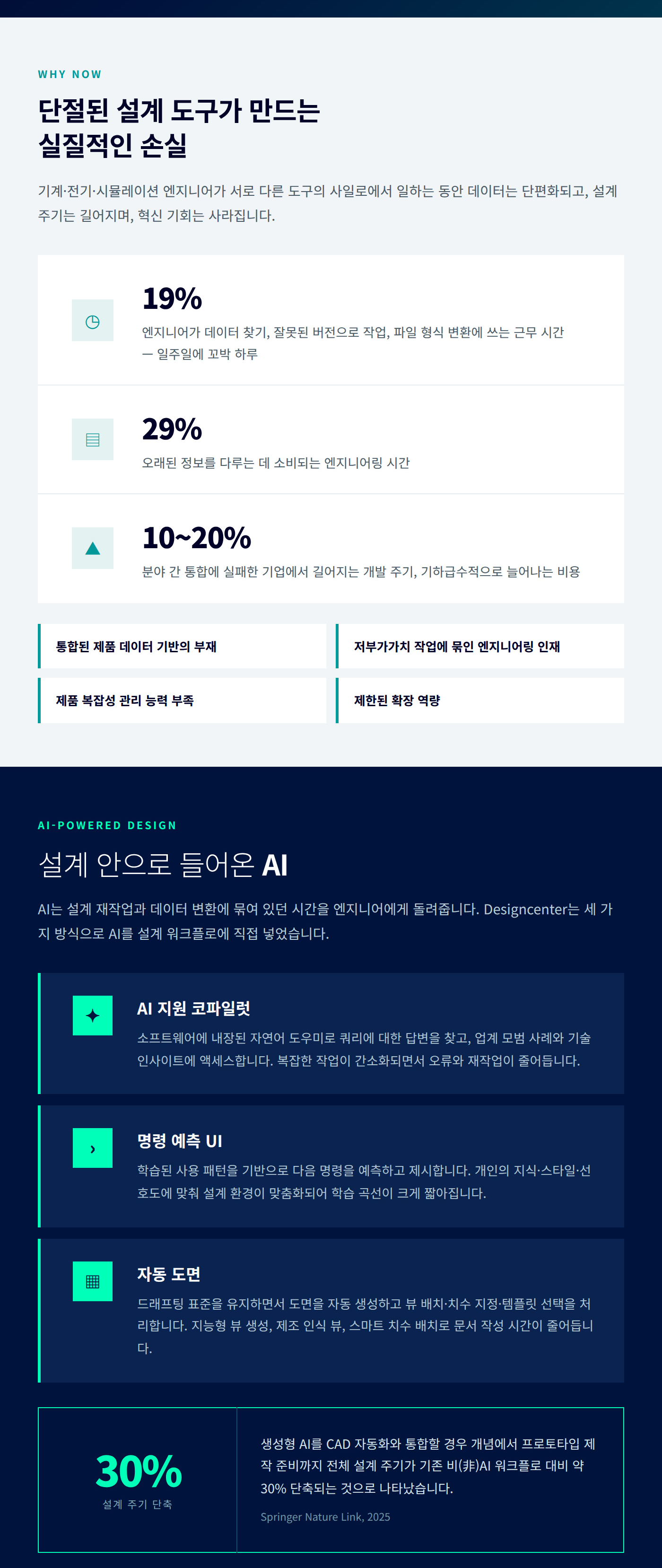 단절된 설계 도구