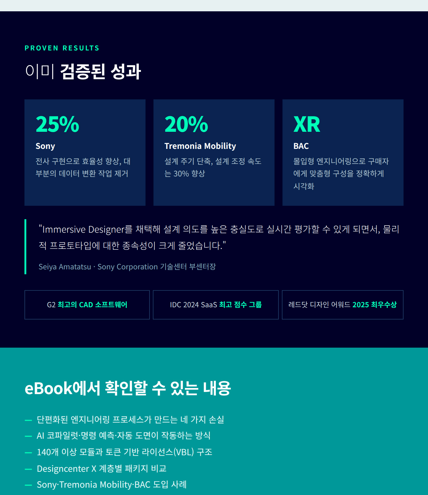이미 검증된 성과