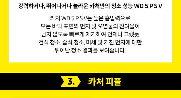 내용