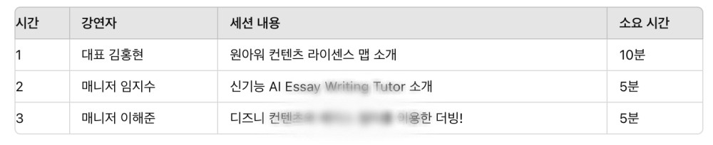 2주차 온라인 세미나 타임테이블