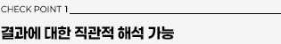 체크포인트1: 결과에 대한 직관적 해석 가능