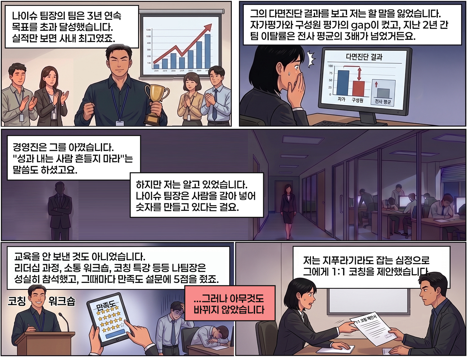 프롤로그 만화: 구성원을 갈아 넣어 숫자를 만들고 있는 나이슈 팀장. 교육도 워크숍도 효과가 없었던 그에게 HR담당자는 1:1 코칭을 제안한다.