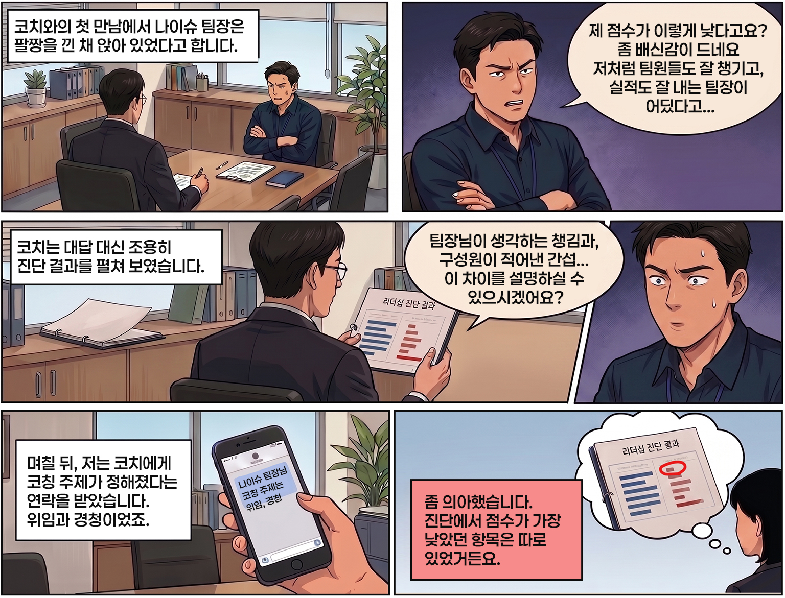 1막 만화: 코치와 첫 만남을 가진 나이슈 팀장. 그런데 코칭 주제는 HR담당자가 예상했던 것이 아니었다.