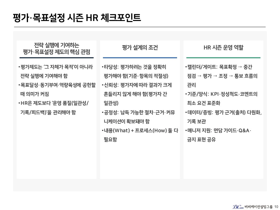 평가·목표설정 시즌 HR 체크포인트